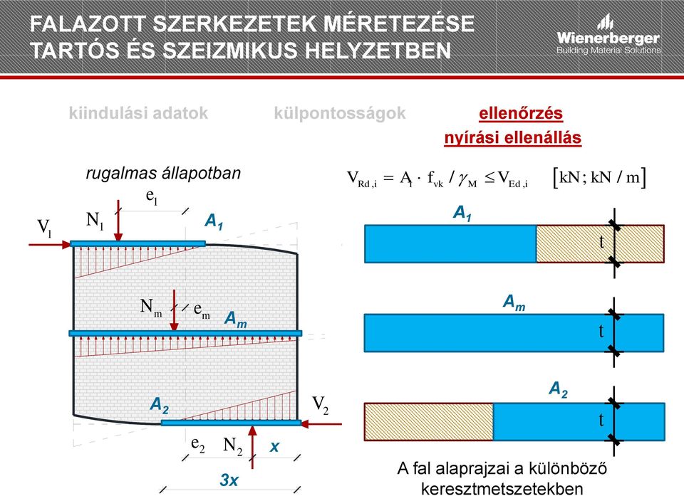 állapotban e 1 A 1 V A f / V kn; kn / m Rd, i i vk M Ed, i A 1 t N m e m A