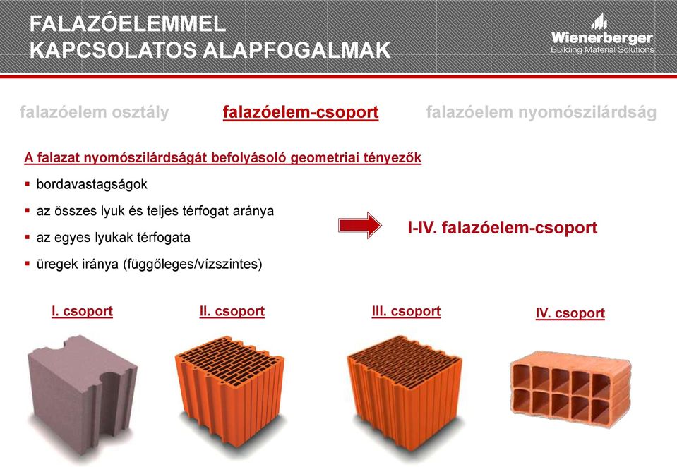 bordavastagságok az összes lyuk és teljes térfogat aránya az egyes lyukak térfogata I-IV.