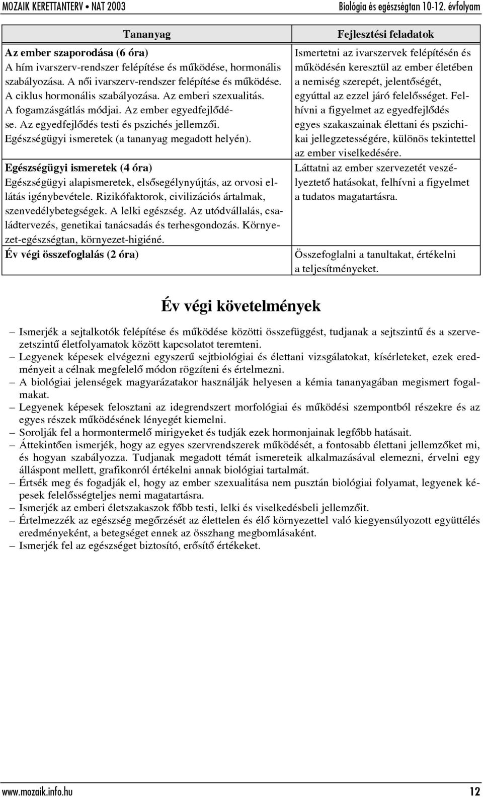 Egészségügyi ismeretek (4 ) Egészségügyi alapismeretek, elsõsegélynyújtás, az orvosi ellátás igénybevétele. Rizikófaktorok, civilizációs ártalmak, szenvedélybetegségek. A lelki egészség.