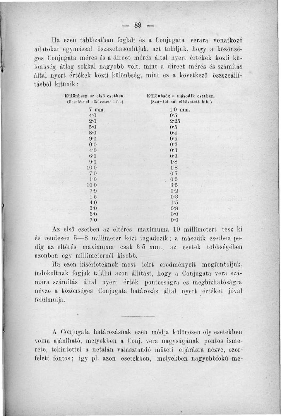 mérés és számítás által nyert értékek közti különbség, mint ez a következő öszszeállításból kitűnik: Ktilönbség az első esetben (Bocslésiiél elkövetett hiba) 7 mm.