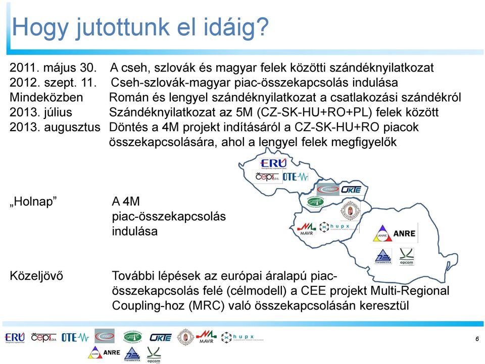 július Szándéknyilatkozat az 5M (CZ-SK-HU+RO+PL) felek között 2013.