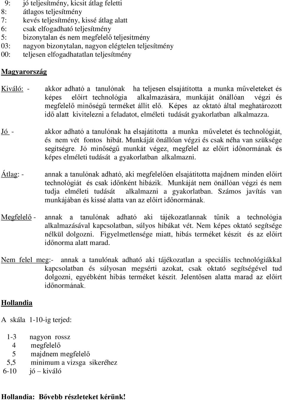 technológia alkalmazására, munkáját önállóan végzi és megfelelő minőségű terméket állít elő.