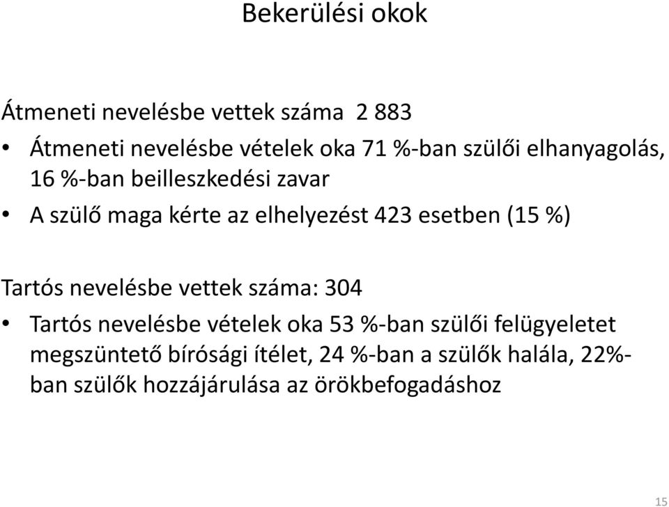 (15 %) Tartós nevelésbe vettek száma: 304 Tartós nevelésbe vételek oka 53 %-ban szülői felügyeletet