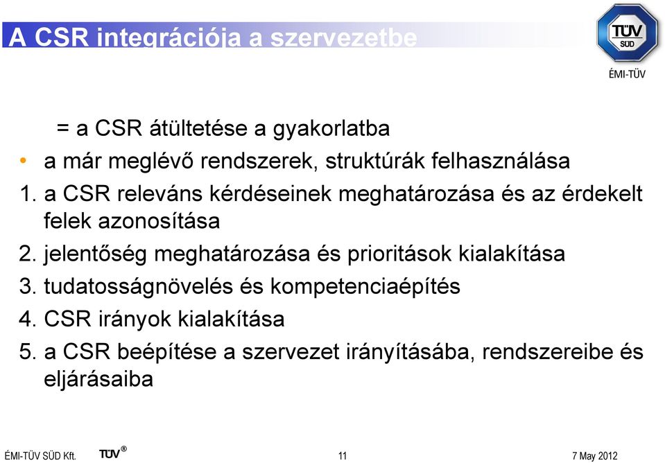 jelentőség meghatározása és prioritások kialakítása 3. tudatosságnövelés és kompetenciaépítés 4.