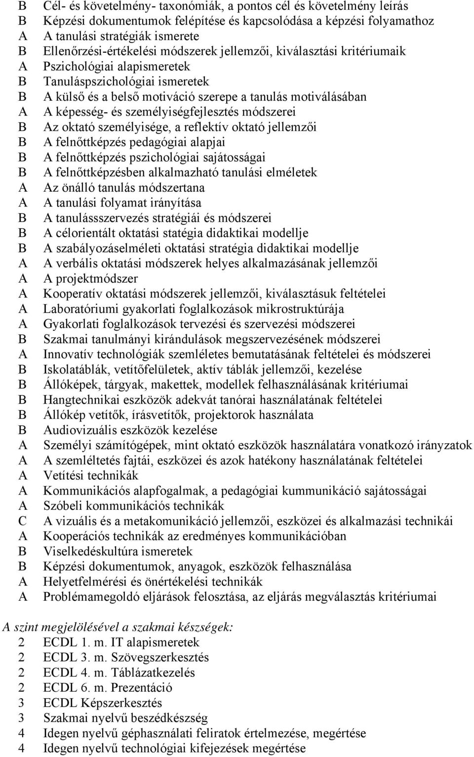 módszerei z oktató személyisége, a reflektív oktató jellemzői felnőttképzés pedagógiai alapjai felnőttképzés pszichológiai sajátosságai felnőttképzésben alkalmazható tanulási elméletek z önálló