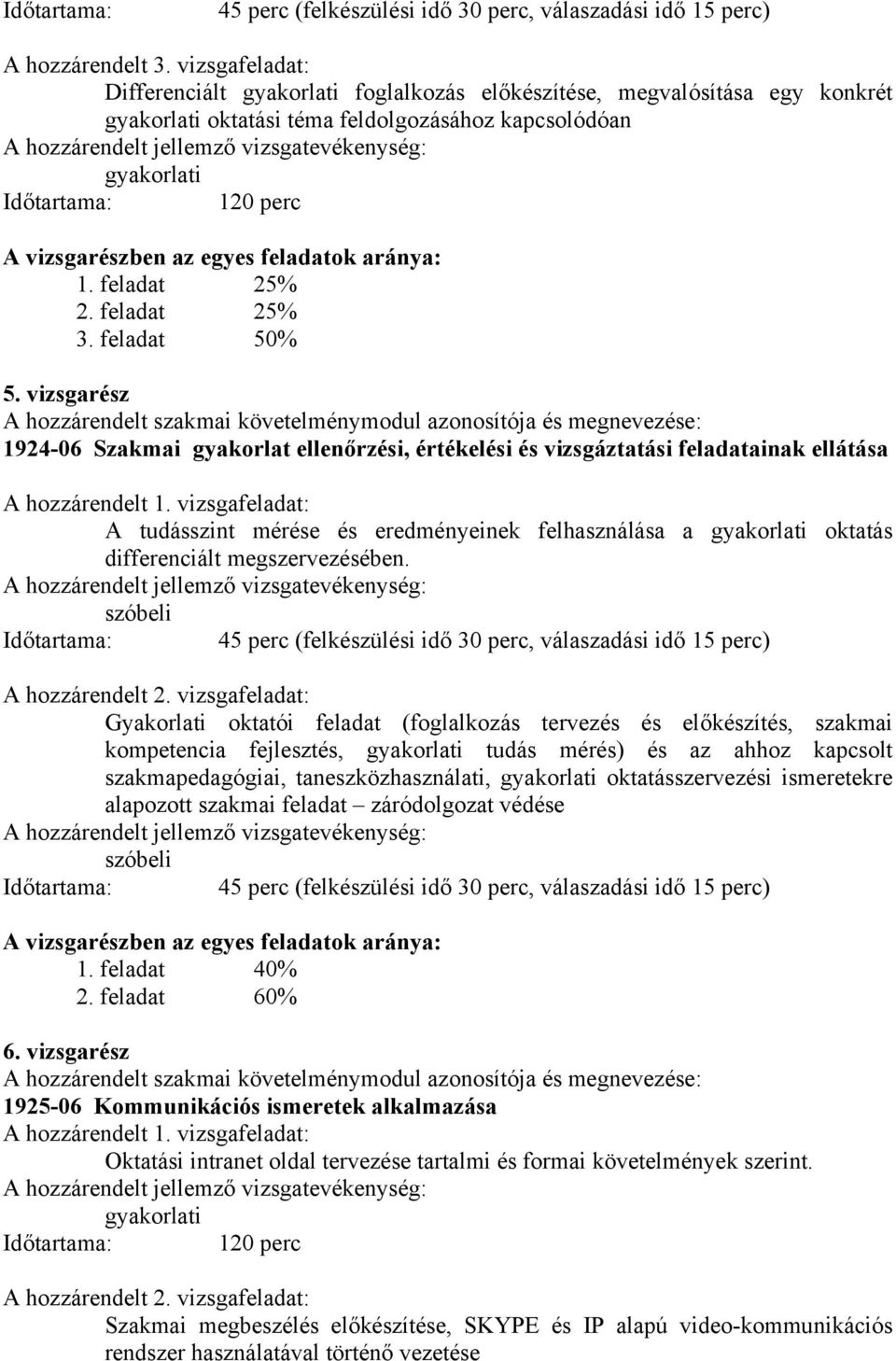 Időtartama: 120 perc vizsgarészben az egyes feladatok aránya: 1. feladat 25% 2. feladat 25% 3. feladat 50% 5.