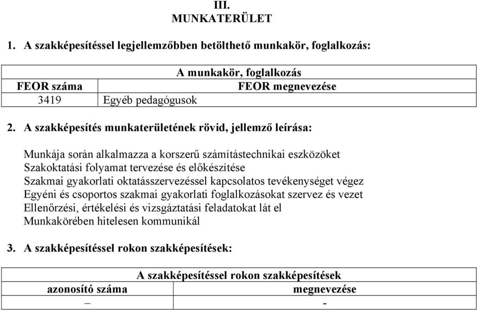 Szakmai gyakorlati oktatásszervezéssel kapcsolatos tevékenységet végez Egyéni és csoportos szakmai gyakorlati foglalkozásokat szervez és vezet Ellenőrzési, értékelési és