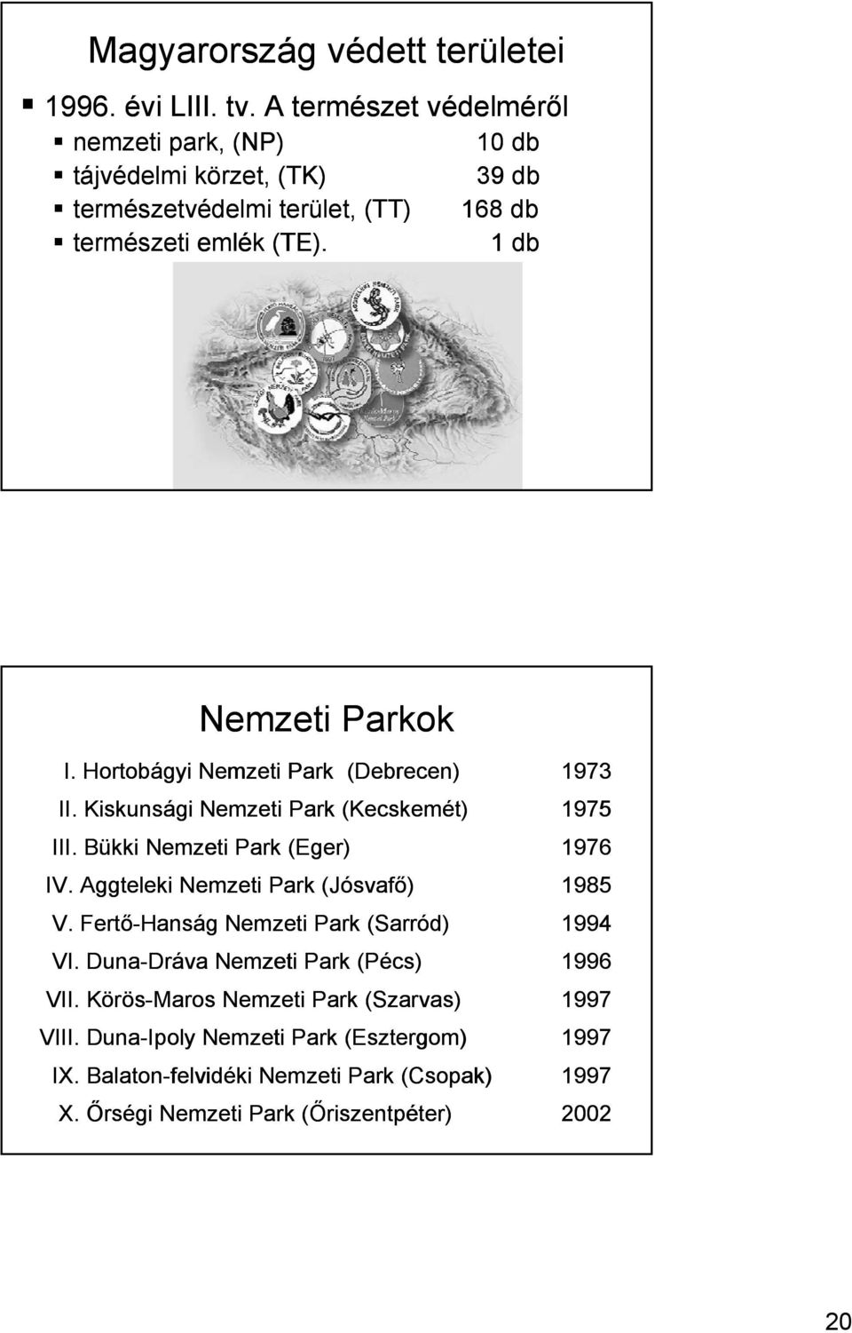 Hortobágyi Nemzeti Park (Debrecen) 1973 II. Kiskunsági Nemzeti Park (Kecskemét) 1975 III. Bükki Nemzeti Park (Eger) 1976 IV.