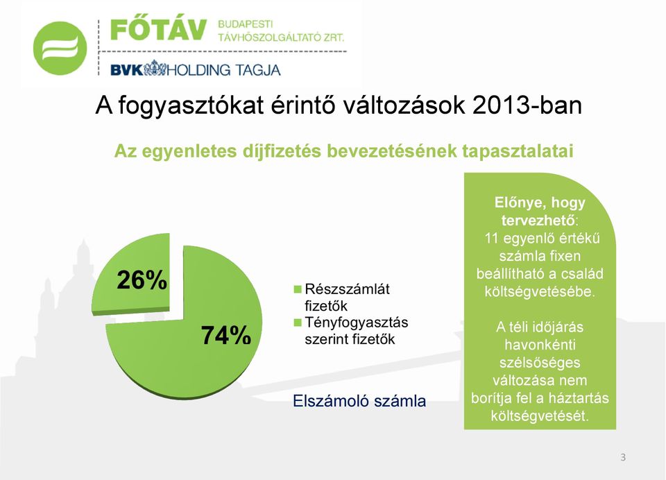 számla fixen beállítható a család költségvetésébe.