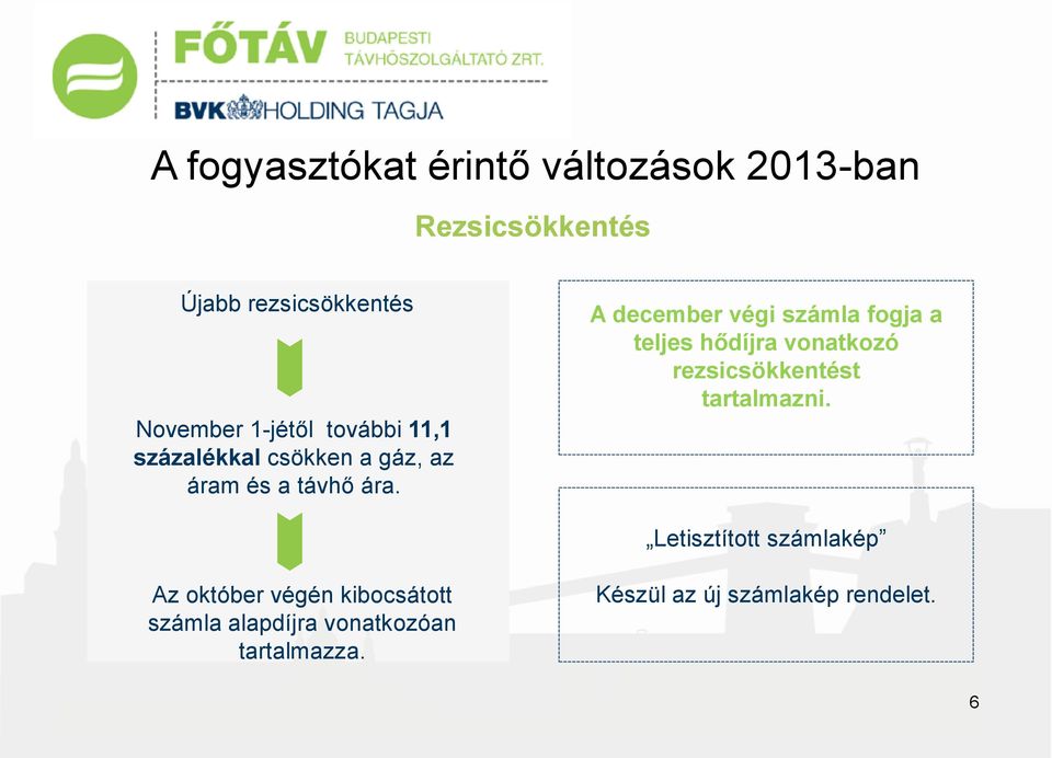 A december végi számla fogja a teljes hődíjra vonatkozó rezsicsökkentést tartalmazni.