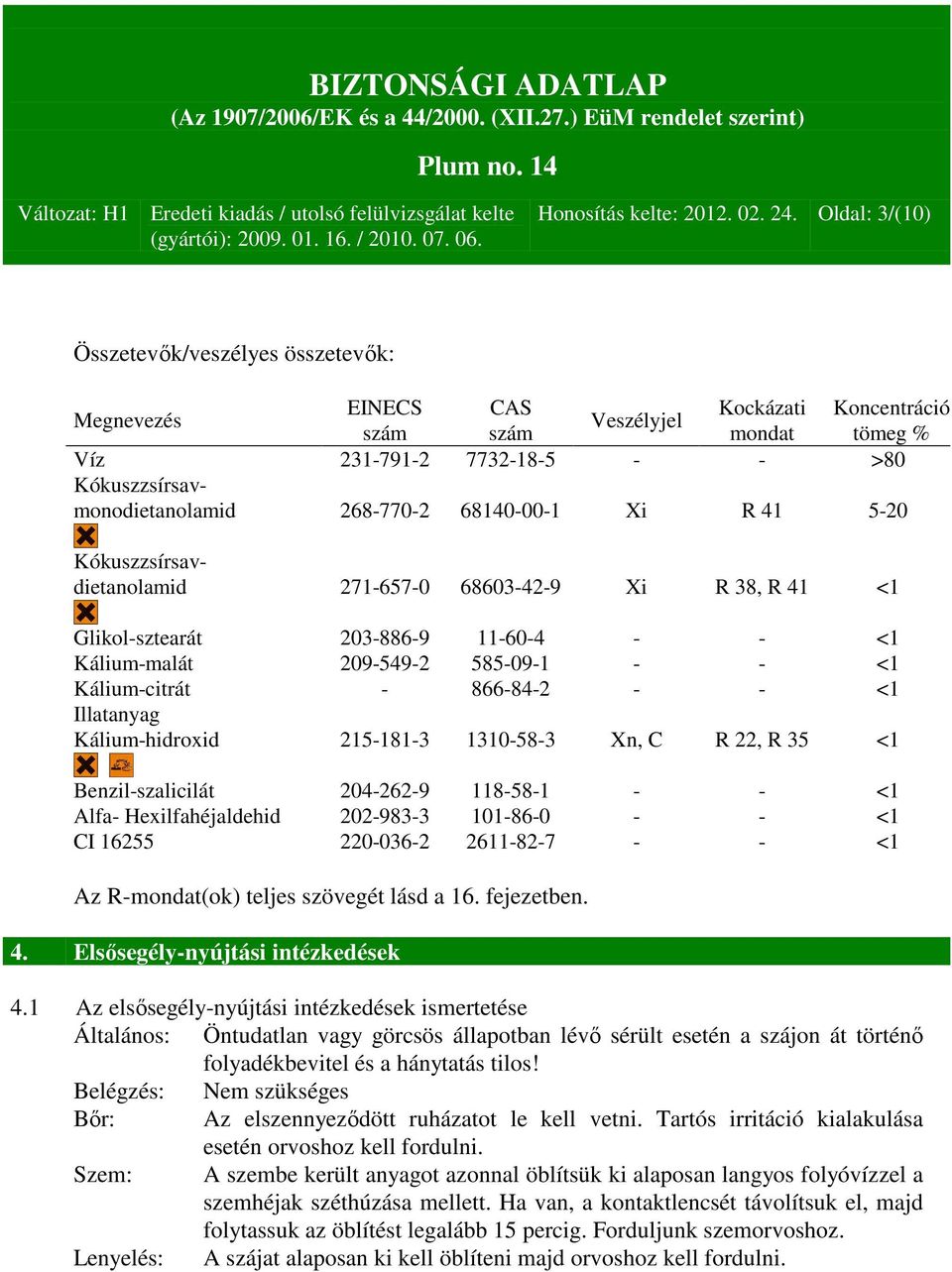 68140-00-1 Xi R 41 5-20 Kókuszzsírsavdietanolamid 271-657-0 68603-42-9 Xi R 38, R 41 <1 Glikol-sztearát 203-886-9 11-60-4 - - <1 Kálium-malát 209-549-2 585-09-1 - - <1 Kálium-citrát - 866-84-2 - - <1