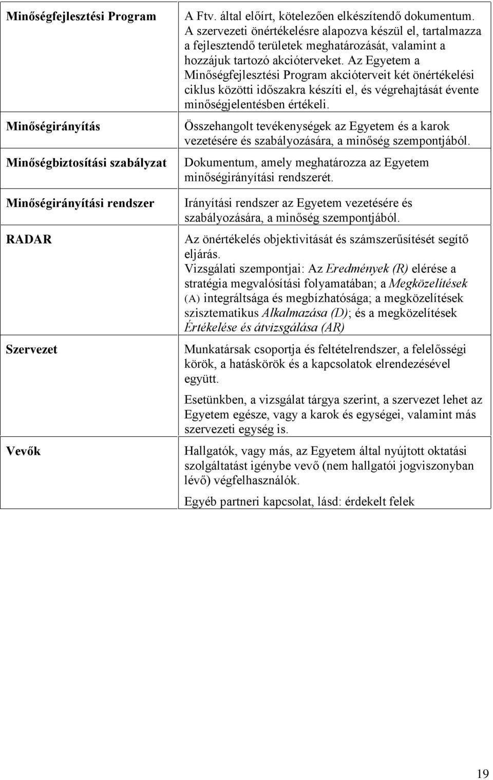 Az Egyetem a Minőségfejlesztési Program akcióterveit két önértékelési ciklus közötti időszakra készíti el, és végrehajtását évente minőségjelentésben értékeli.