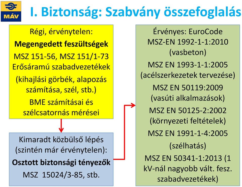 ) BME számításai és szélcsatornás mérései Kimaradt közbülső lépés (szintén már érvénytelen): Osztott biztonsági tényezők MSZ 15024/3-85, stb.