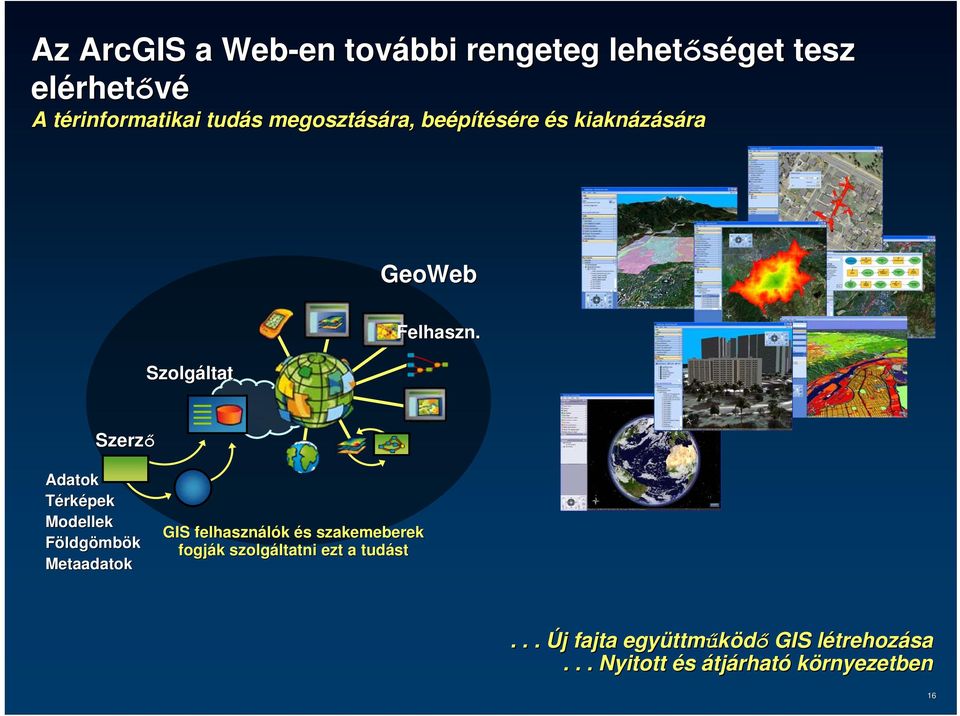 Szerző Adatok Térképek Modellek Földgömbök Metaadatok GIS felhasználók és szakemeberek fogják k