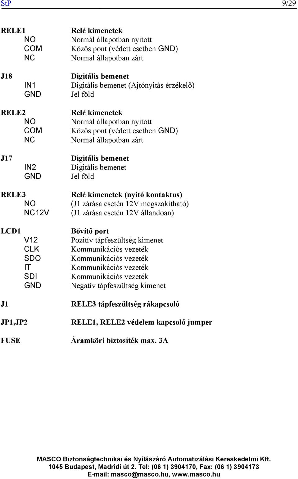 Digitális bemenet Jel föld RELE3 NO NC12V Relé kimenetek (nyitó kontaktus) (J1 zárása esetén 12V megszakítható) (J1 zárása esetén 12V állandóan) LCD1 J1 V12 CLK SDO IT