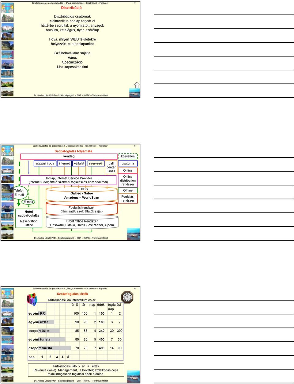 WEB felületekre helyezzük el a honlapunkat Szállodavállalat sajátja Város Specializáció Link kapcsolatokkal  Piacgazdálkodás Disztribúció Foglalás 8 Szobafoglalás folyamata vendég közvetlen Telefon