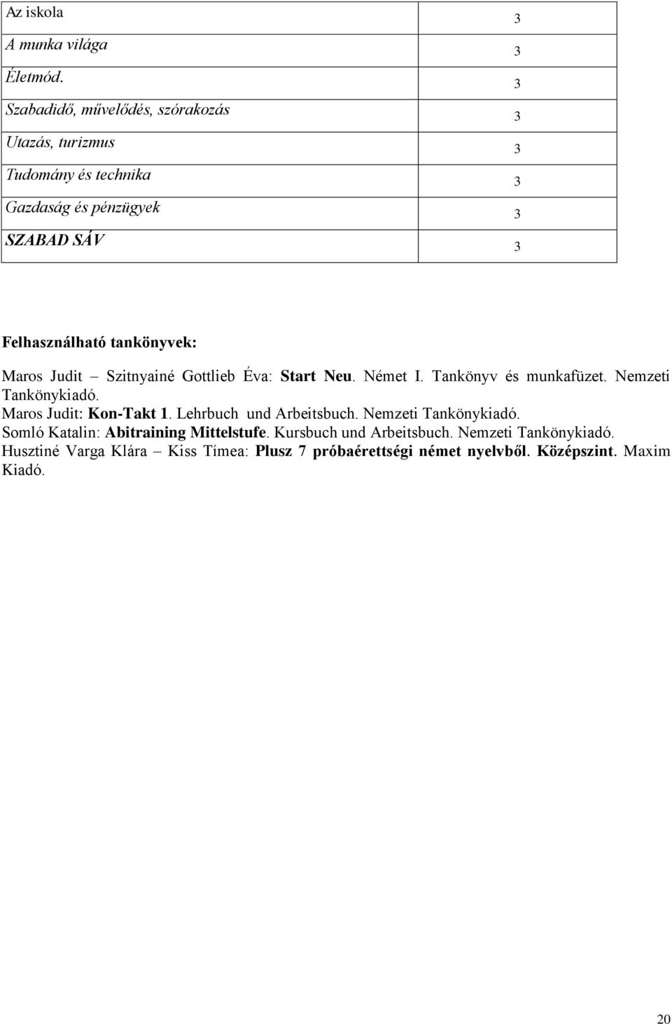 Maros Judit Szitnyainé Gottlieb Éva: Start Neu. Német I. Tankönyv és munkafüzet. Nemzeti Tankönykiadó. Maros Judit: Kon-Takt 1.