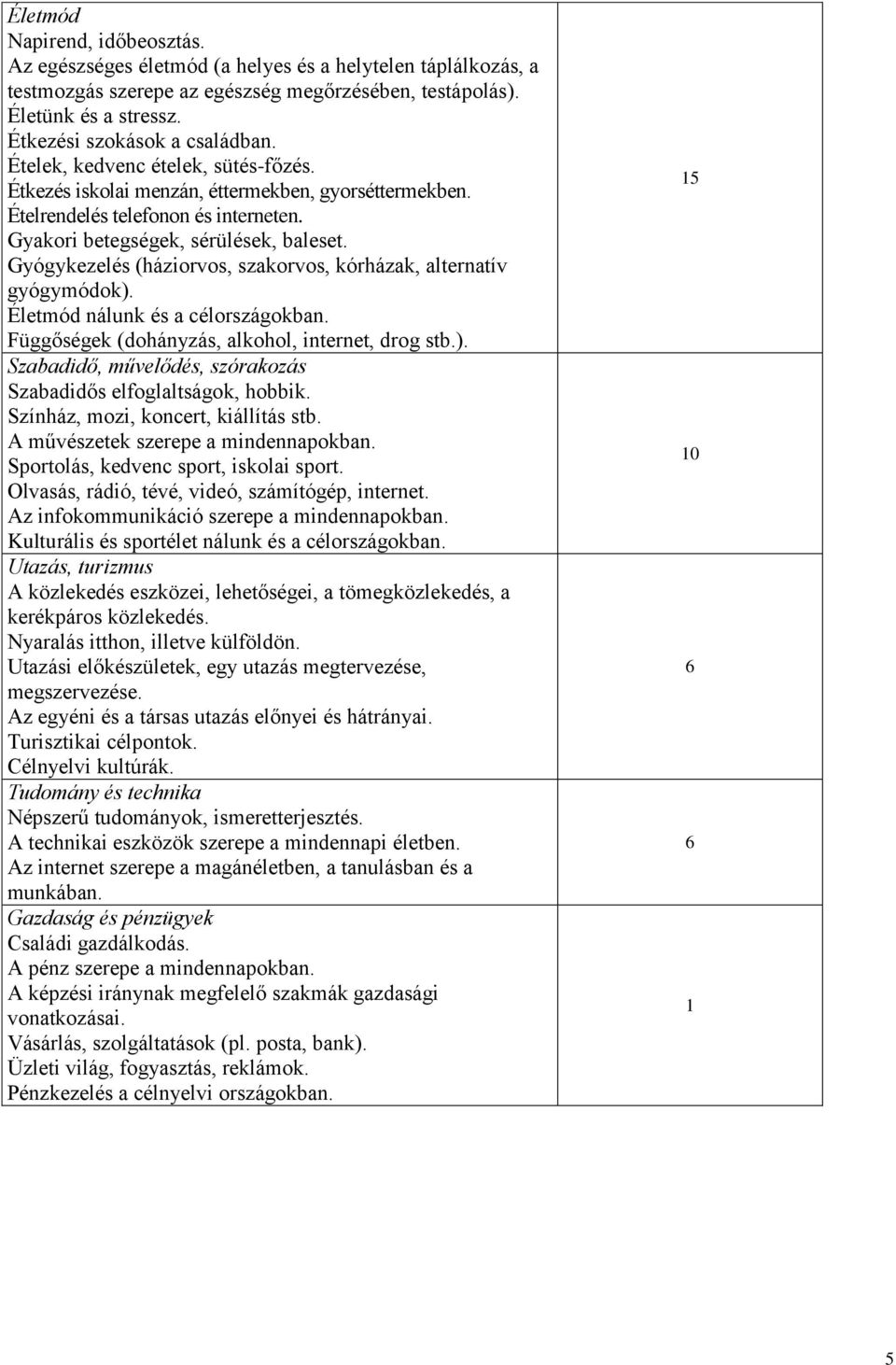 Gyógykezelés (háziorvos, szakorvos, kórházak, alternatív gyógymódok). Életmód nálunk és a célországokban. Függőségek (dohányzás, alkohol, internet, drog stb.). Szabadidő, művelődés, szórakozás Szabadidős elfoglaltságok, hobbik.