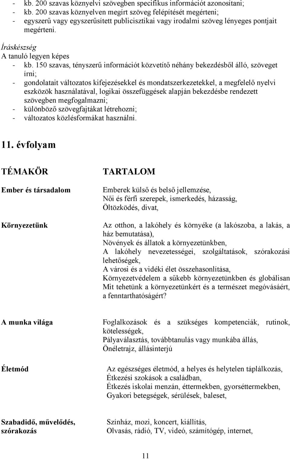 150 szavas, tényszerű információt közvetítő néhány bekezdésből álló, szöveget írni; - gondolatait változatos kifejezésekkel és mondatszerkezetekkel, a megfelelő nyelvi eszközök használatával, logikai