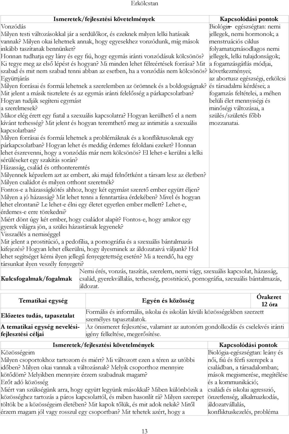 Mit szabad és mit nem szabad tenni abban az esetben, ha a vonzódás nem kölcsönös? Együttjárás Milyen forrásai és formái lehetnek a szerelemben az örömnek és a boldogságnak?