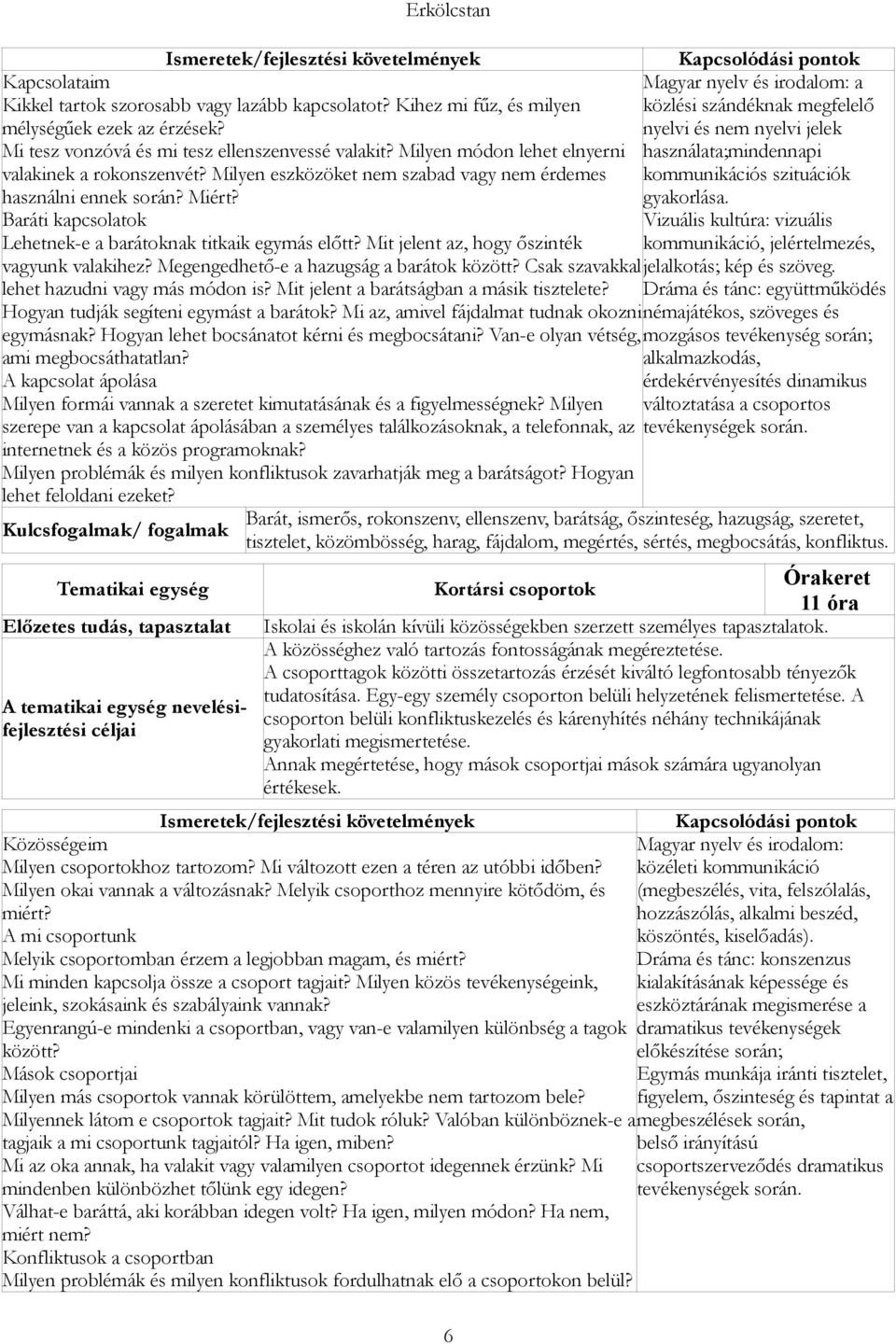 Milyen eszközöket nem szabad vagy nem érdemes kommunikációs szituációk használni ennek során? Miért? gyakorlása.