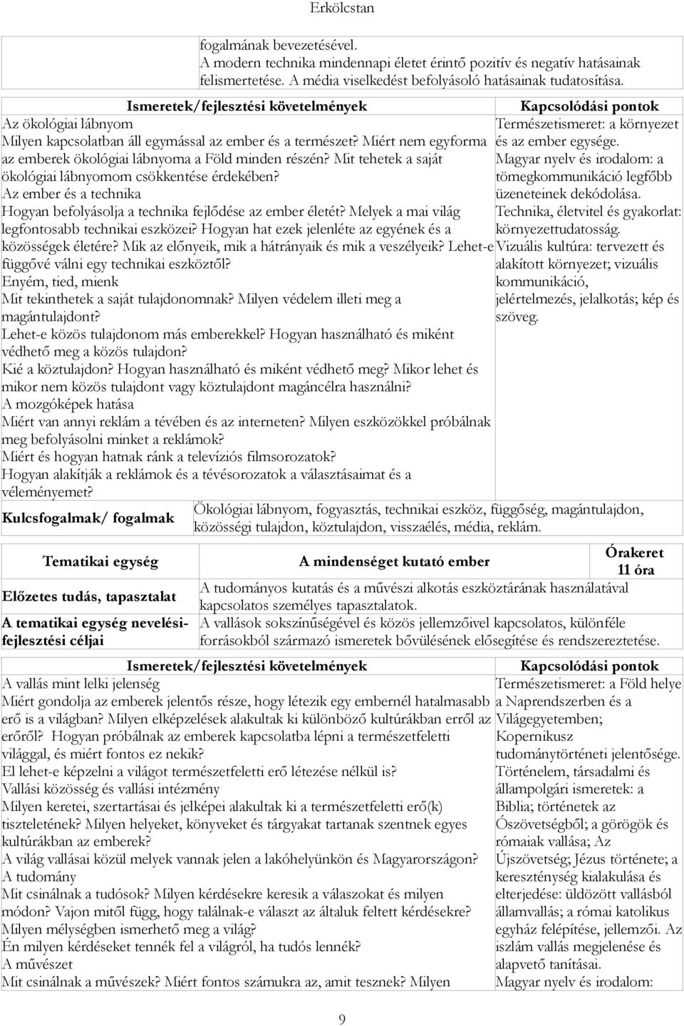 Mit tehetek a saját ökológiai lábnyomom csökkentése érdekében? Az ember és a technika Hogyan befolyásolja a technika fejlődése az ember életét? Melyek a mai világ legfontosabb technikai eszközei?