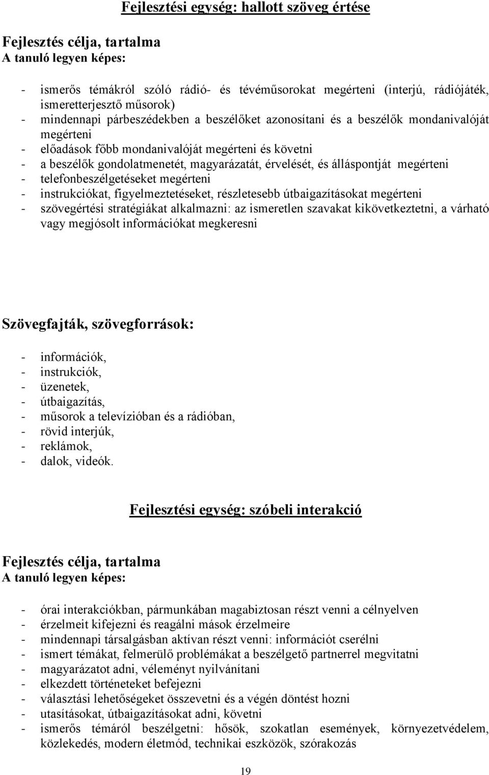 és álláspontját megérteni - telefonbeszélgetéseket megérteni - instrukciókat, figyelmeztetéseket, részletesebb útbaigazításokat megérteni - szövegértési stratégiákat alkalmazni: az ismeretlen