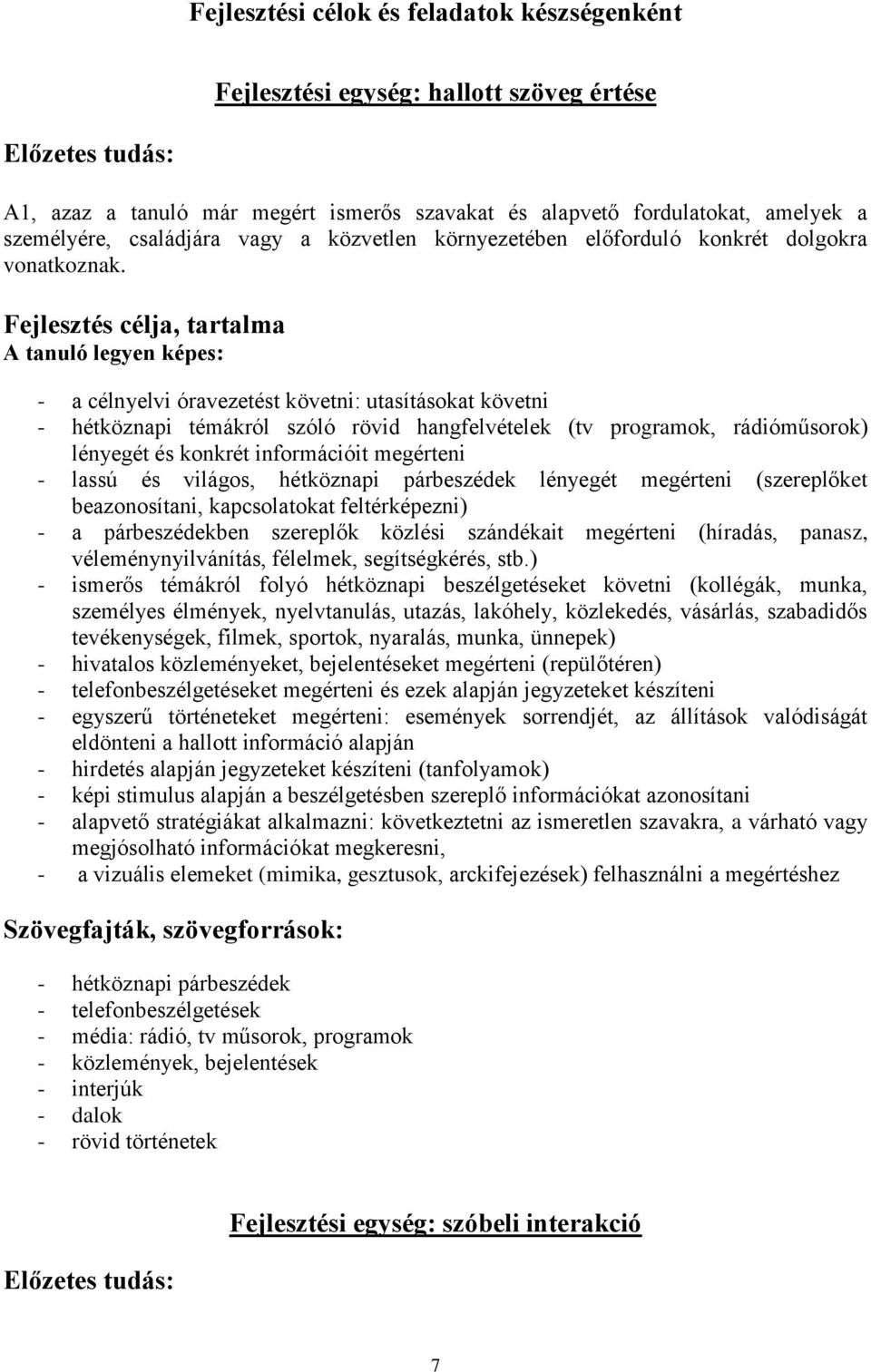 Fejlesztés célja, tartalma A tanuló legyen képes: - a célnyelvi óravezetést követni: utasításokat követni - hétköznapi témákról szóló rövid hangfelvételek (tv programok, rádióműsorok) lényegét és