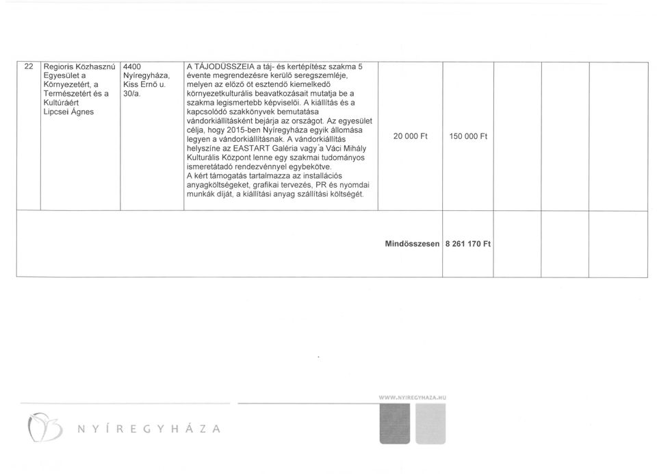 képviselői. A kiállítás és a kapcsolódó szakkönyvek bemutatása vándorkiállításként bejárja az országot. Az egyesület célja, hogy 2015-ben Nyíregyháza egyik állomása legyen a vándorkiállításnak.