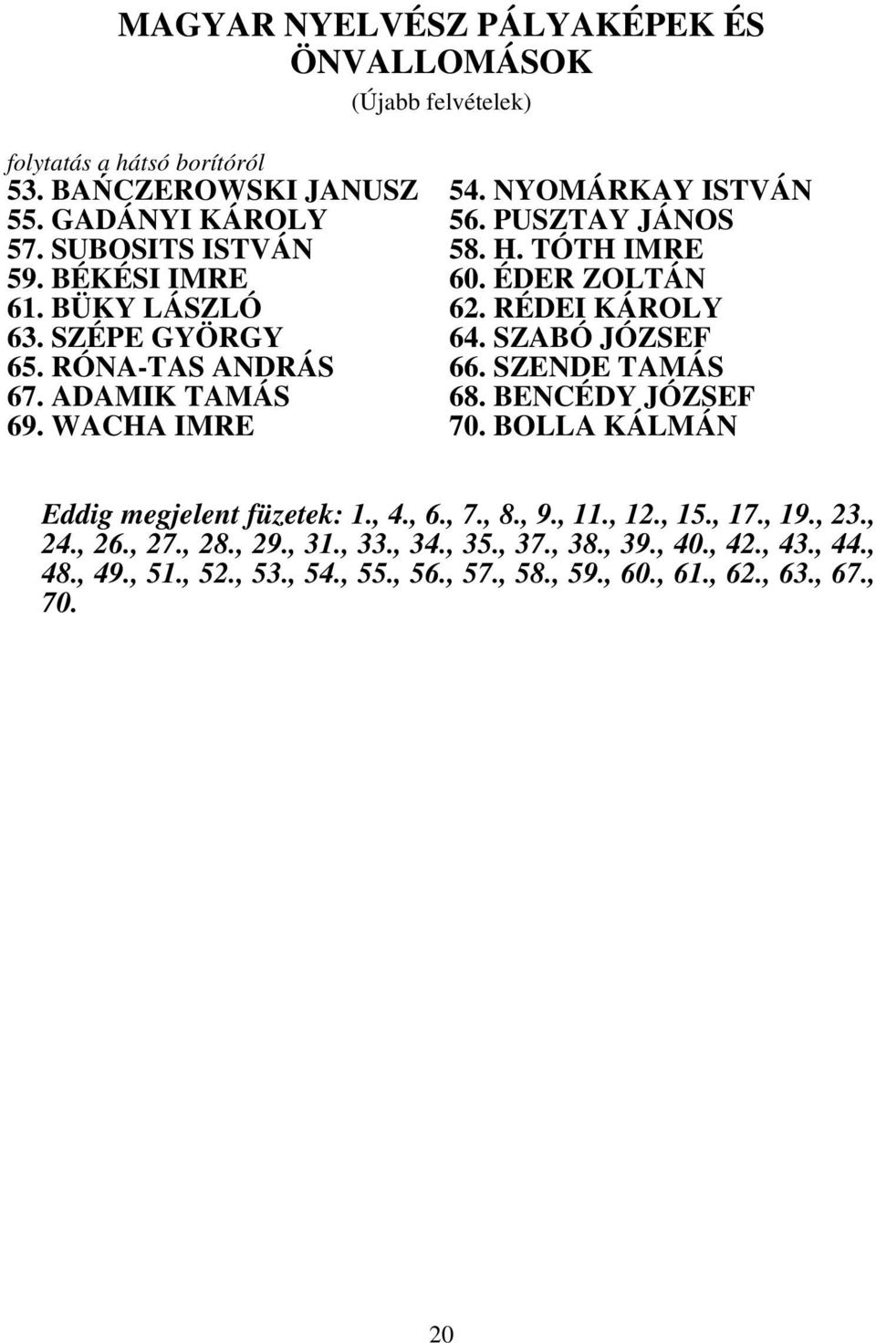 RÓNA-TAS ANDRÁS 66. SZENDE TAMÁS 67. ADAMIK TAMÁS 68. BENCÉDY JÓZSEF 69. WACHA IMRE 70. BOLLA KÁLMÁN Eddig megjelent füzetek: 1., 4., 6., 7., 8., 9., 11., 12., 15.