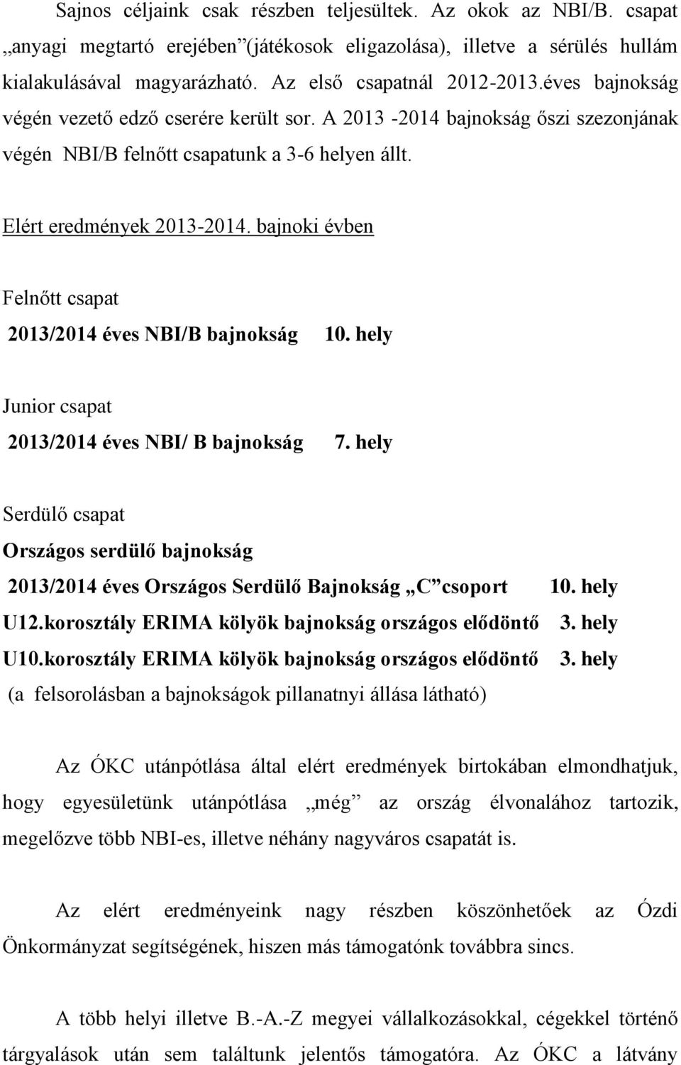 bajnoki évben Felnőtt csapat 2013/2014 éves NBI/B bajnokság 10. hely Junior csapat 2013/2014 éves NBI/ B bajnokság 7.