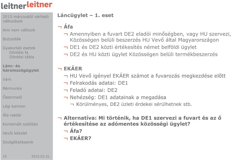 értékesítés német belföldi ügylet DE2 és HU közti ügylet Közösségen belüli termékbeszerzés EKÁER HU Vevő igényel EKÁER számot a fuvarozás megkezdése