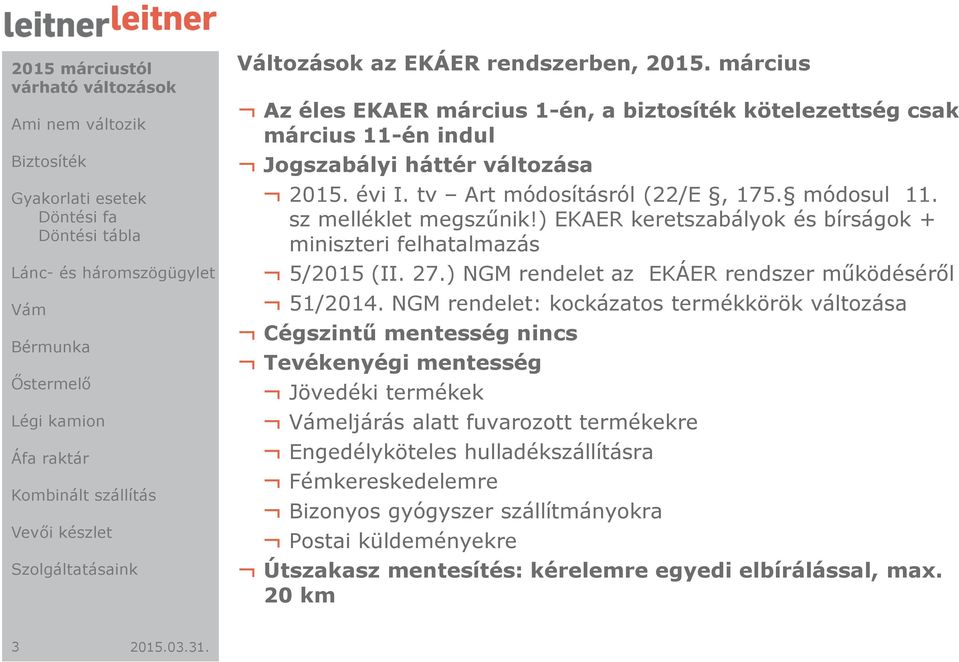 sz melléklet megszűnik!) EKAER keretszabályok és bírságok + miniszteri felhatalmazás 5/2015 (II. 27.) NGM rendelet az EKÁER rendszer működéséről 51/2014.