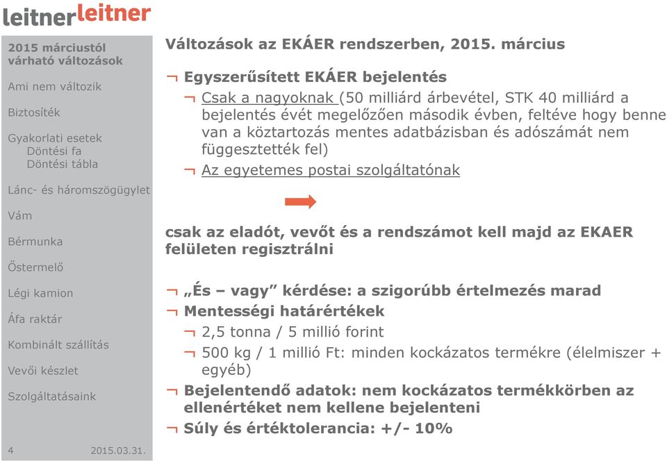 adatbázisban és adószámát nem függesztették fel) Az egyetemes postai szolgáltatónak csak az eladót, vevőt és a rendszámot kell majd az EKAER felületen regisztrálni És vagy kérdése: a