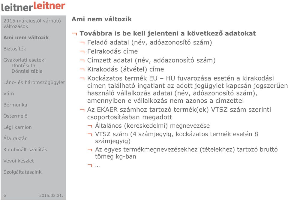 használó vállalkozás adatai (név, adóazonosító szám), amennyiben e vállalkozás nem azonos a címzettel Az EKAER számhoz tartozó termék(ek) VTSZ szám szerinti csoportosításban