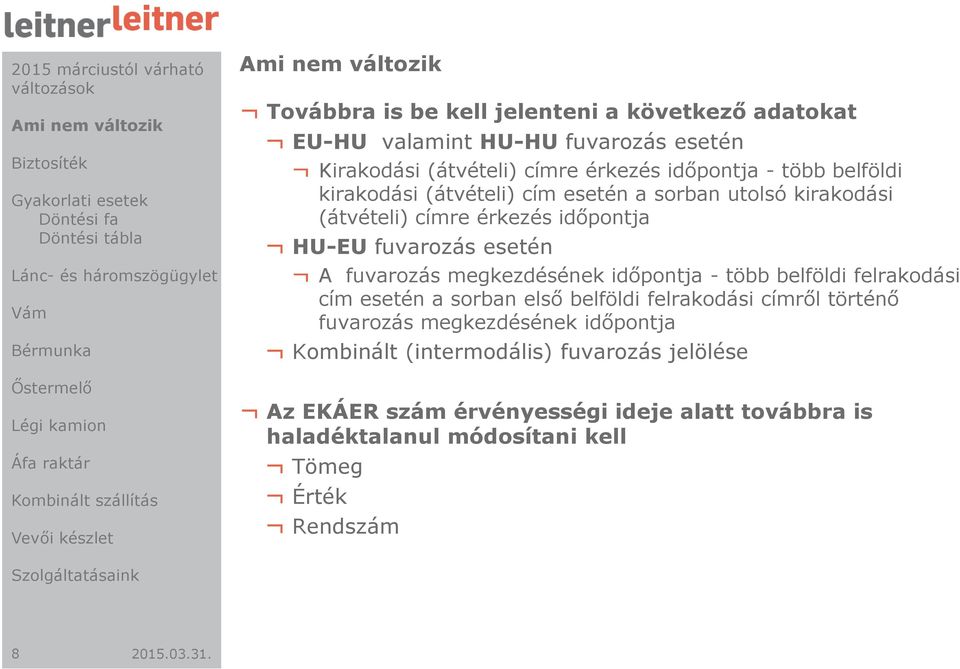 HU-EU fuvarozás esetén A fuvarozás megkezdésének időpontja - több belföldi felrakodási cím esetén a sorban első belföldi felrakodási címről történő fuvarozás