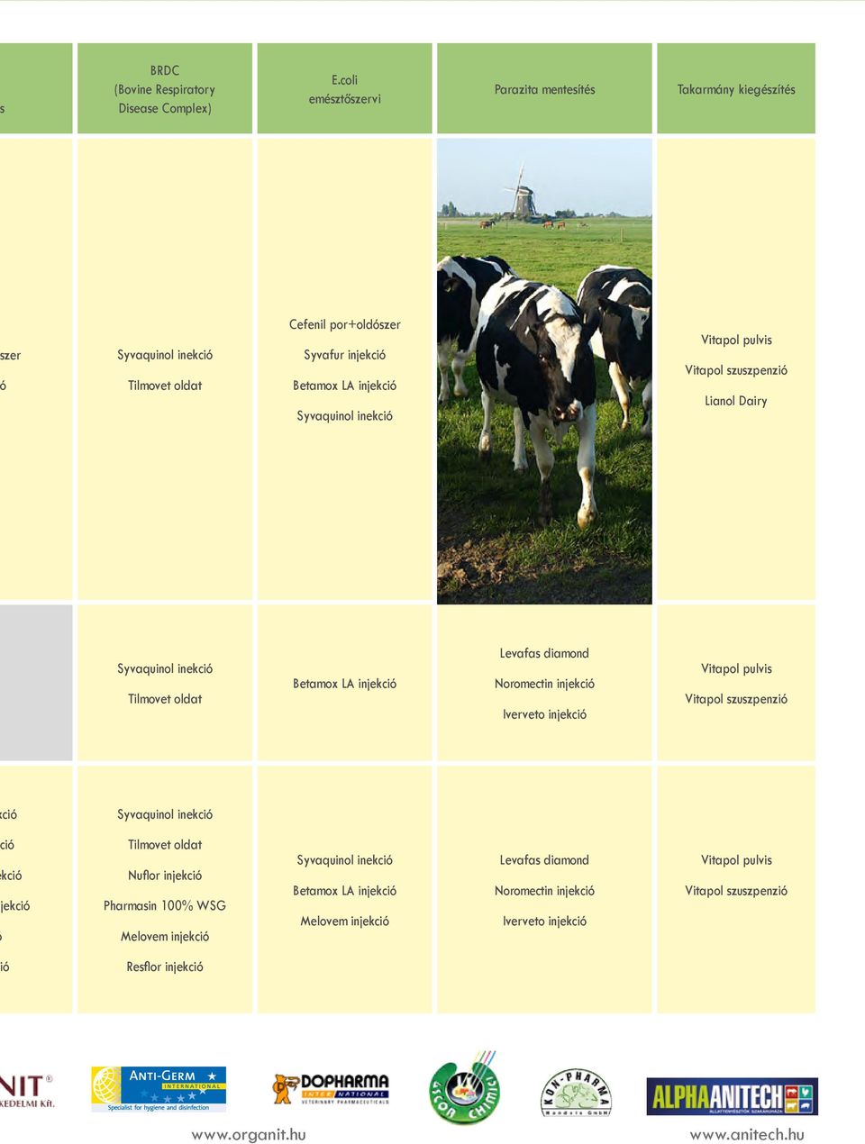 Vitapol pulvis Vitapol szuszpenzió Lianol Dairy Syvaquinol inekció Tilmovet oldat Betamox LA injekció Levafas diamond Noromectin injekció Iverveto injekció Vitapol pulvis