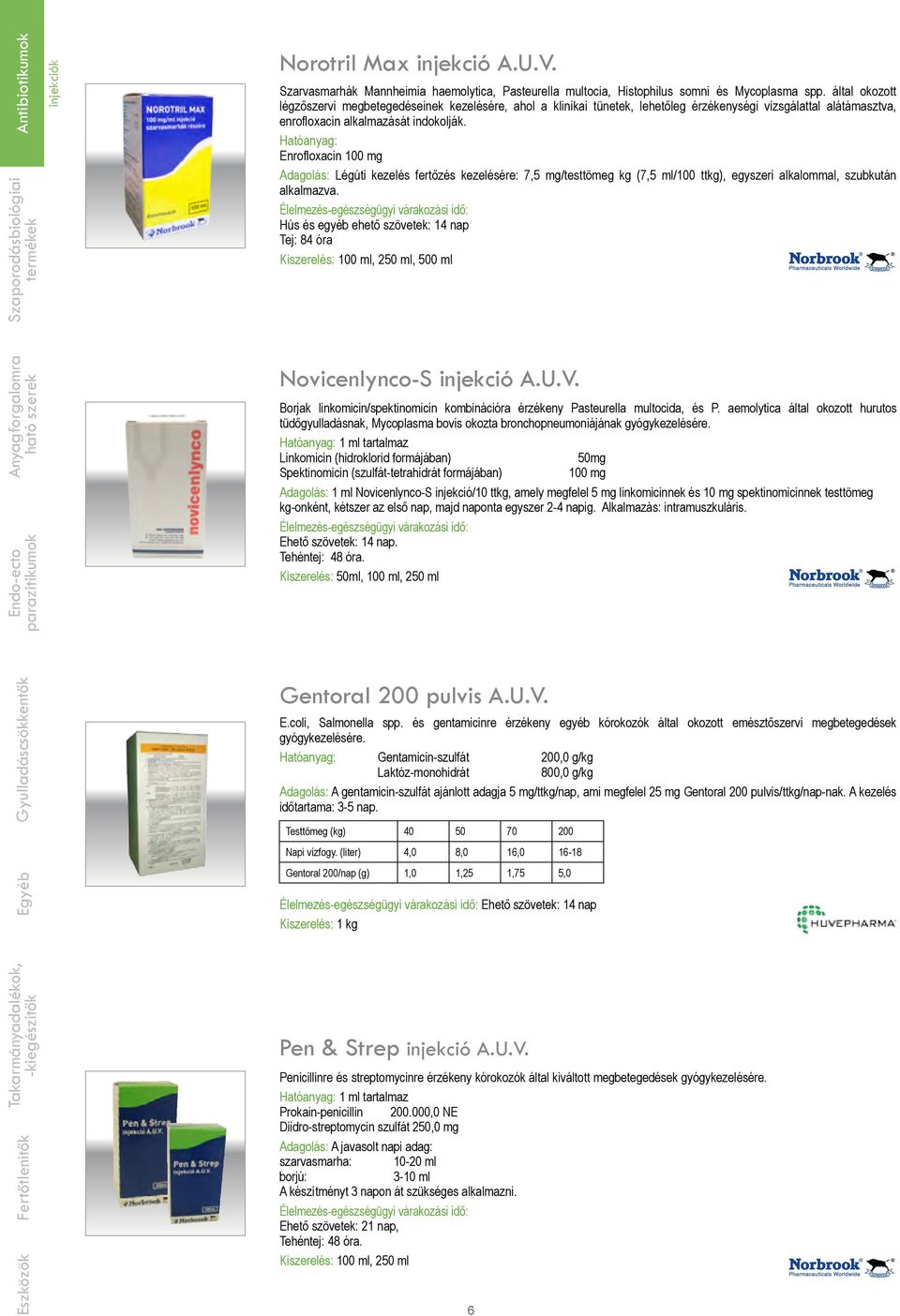 Hatóanyag: Enrofloxacin 100 mg Légúti kezelés fertőzés kezelésére: 7,5 mg/testtömeg kg (7,5 ml/100 ttkg), egyszeri alkalommal, szubkután alkalmazva.