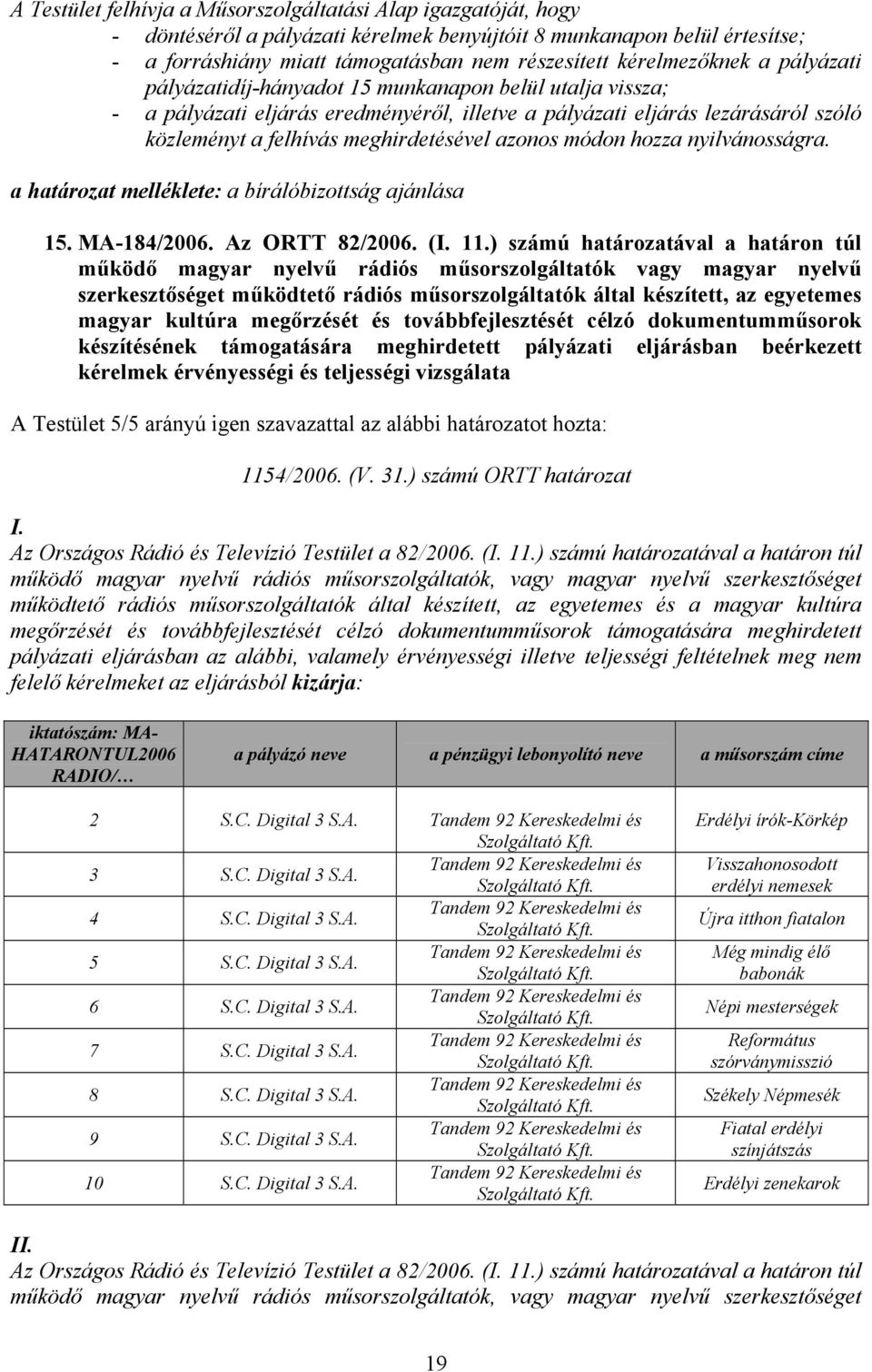 meghirdetésével azonos módon hozza nyilvánosságra. a határozat melléklete: a bírálóbizottság ajánlása 15. MA-184/2006. Az ORTT 82/2006. (I. 11.
