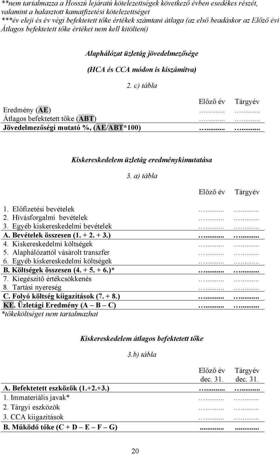 c) tábla Előző év Tárgyév Eredmény (AE)...... Átlagos befektetett tőke (ABT)...... Jövedelmezőségi mutató %, (AE/ABT*100)...... Kiskereskedelem üzletág eredménykimutatása 3.