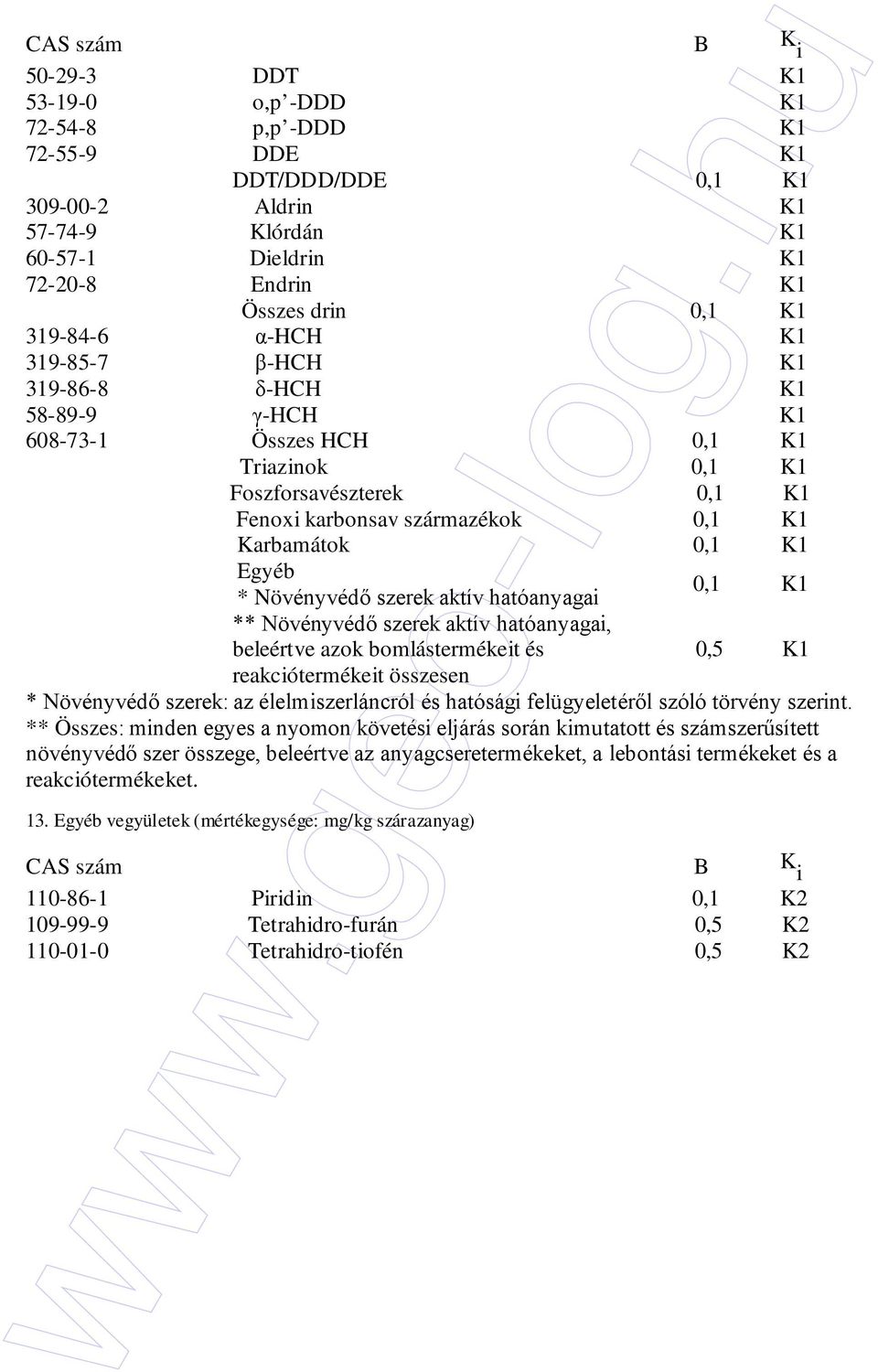 6/2009. (IV. 14.) KvVM-EüM-FVM együttes rendelet - PDF Ingyenes letöltés