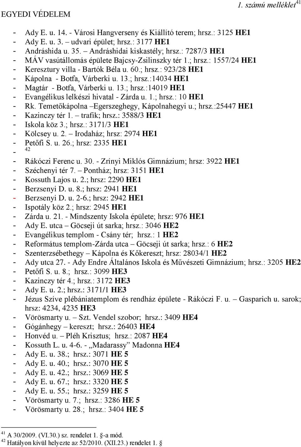 13.; hrsz.:14034 HE1 - Magtár - Botfa, Várberki u. 13.; hrsz.:14019 HE1 - Evangélikus lelkészi hivatal - Zárda u. 1.; hrsz.: 10 HE1 - Rk. Temetőkápolna Egerszeghegy, Kápolnahegyi u.; hrsz.:25447 HE1 - Kazinczy tér 1.