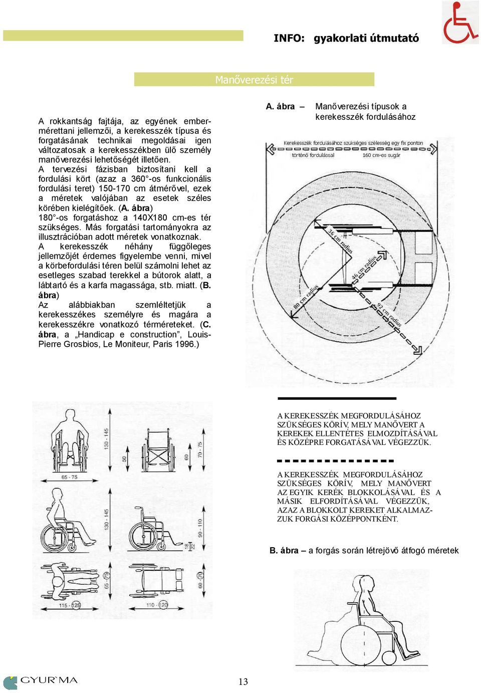 A tervezési fázisban biztosítani kell a fordulási kört (azaz a 360 -os funkcionális fordulási teret) 150-170 cm átmérővel, ezek a méretek valójában az esetek széles körében kielégítőek. (A.