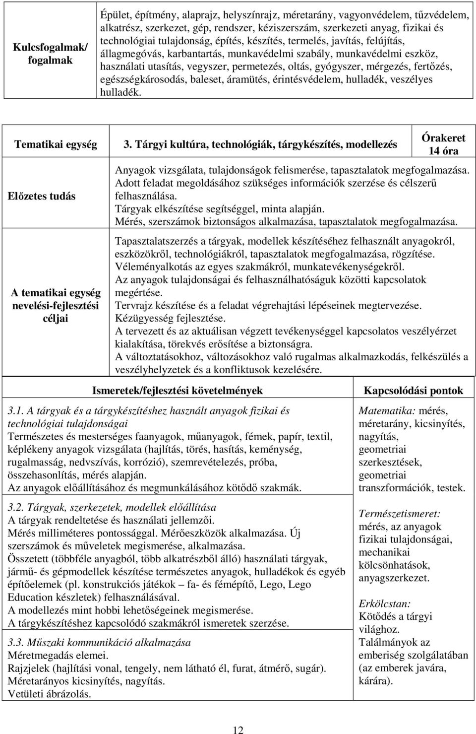 egészségkárosodás, baleset, áramütés, érintésvédelem, hulladék, veszélyes hulladék. A tematikai egység 3.