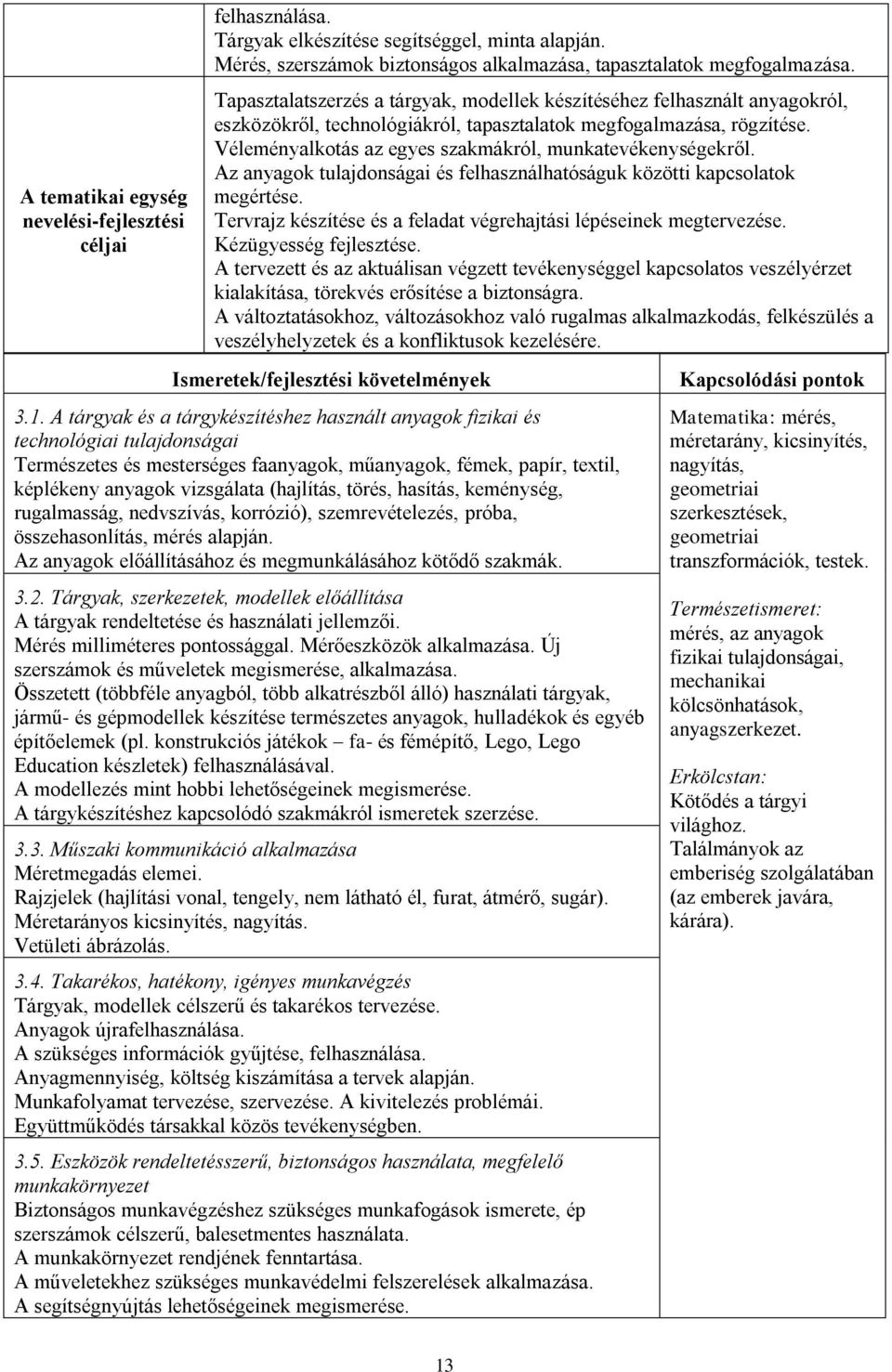 Véleményalkotás az egyes szakmákról, munkatevékenységekről. Az anyagok tulajdonságai és felhasználhatóságuk közötti kapcsolatok megértése.