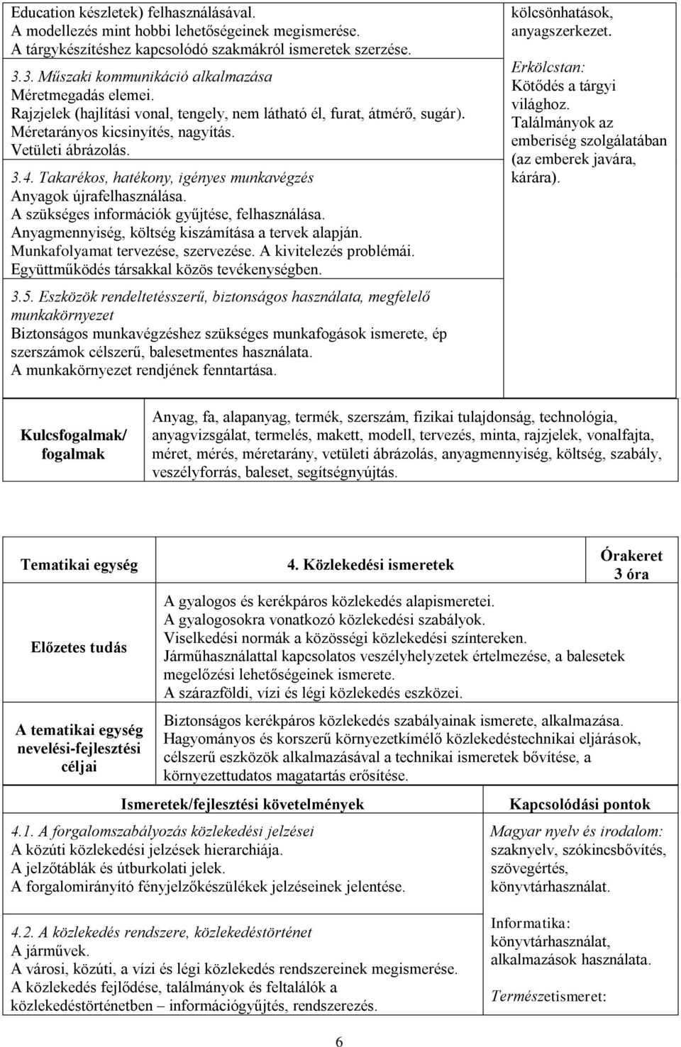 Takarékos, hatékony, igényes munkavégzés Anyagok újrafelhasználása. A szükséges információk gyűjtése, felhasználása. Anyagmennyiség, költség kiszámítása a tervek alapján.