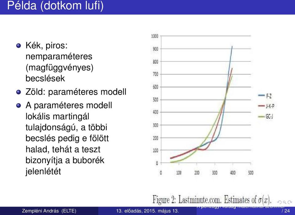 paraméteres modell lokális martingál tulajdonságú, a többi