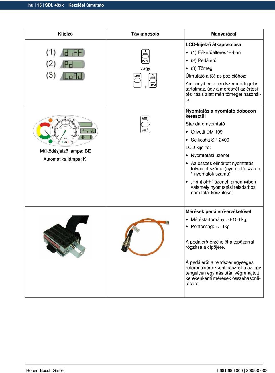 Nyomtatás a nyomtató dobozon keresztül Standard nyomtató Olivetti DM 109 Seikosha SP-2400 LCD-kijelzı: Nyomtatási üzenet Az összes elindított nyomtatási folyamat száma (nyomtató száma * nyomatok