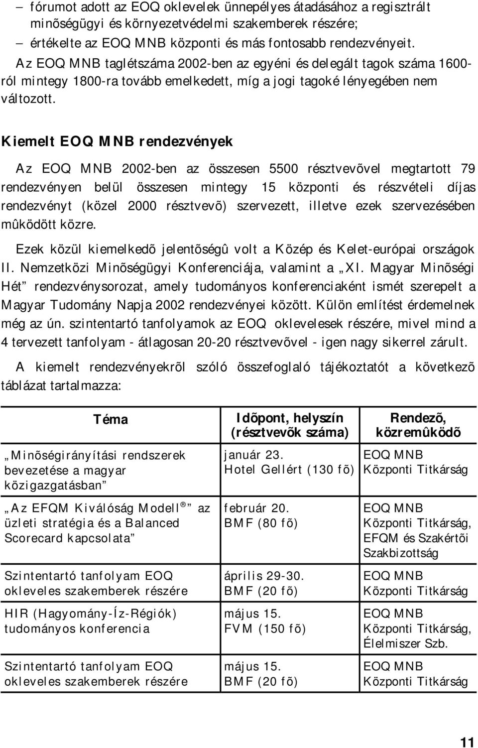 Kiemelt EOQ MNB rendezvények Az EOQ MNB 2002-ben az összesen 5500 résztvevõvel megtartott 79 rendezvényen belül összesen mintegy 15 központi és részvételi díjas rendezvényt (közel 2000 résztvevõ)