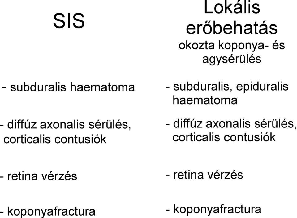 subduralis, epiduralis haematoma - diffúz axonalis sérülés,